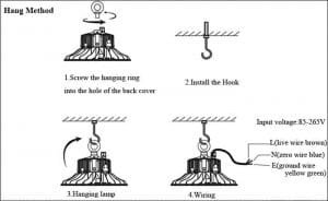 How do you install high bay LED lights? - GRNLED