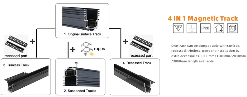 magnetic track