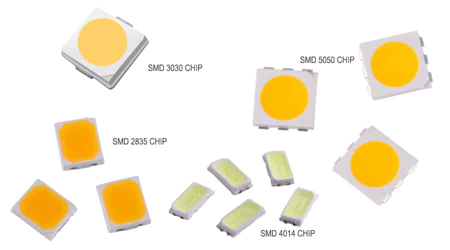 What are the differences between COB and SMD LED Chips? - GRNLED
