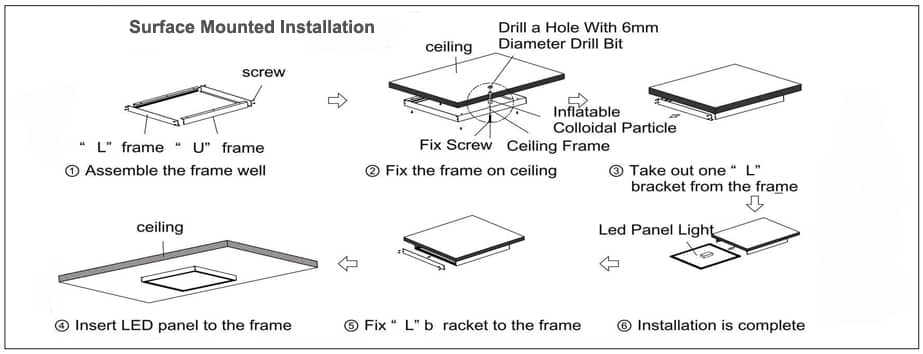 surface mounted drawing for panel light