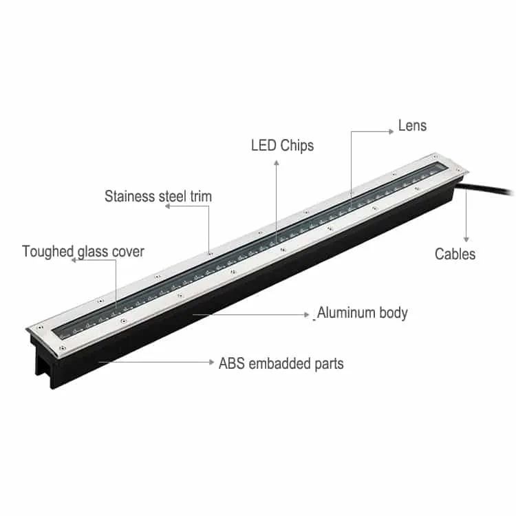 linear inground uplight