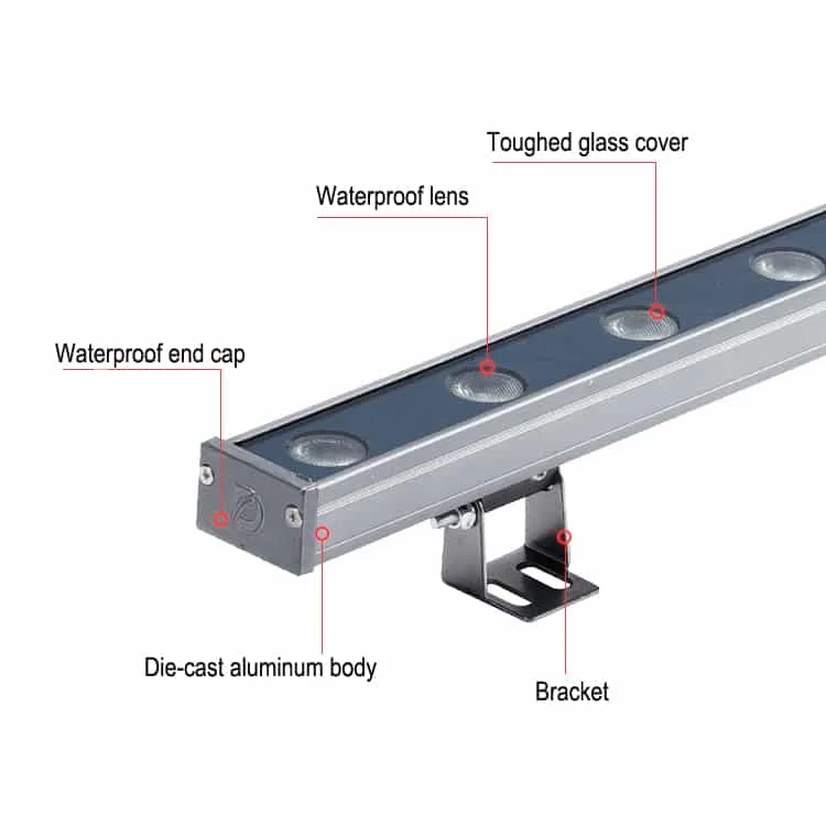 wall wash landcape lighting