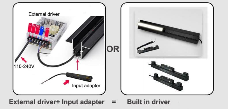 How to Choose Track Lights with Different Tracks? What Are the Requirements  for LED Drivers?-Lifud Technology Co., Ltd