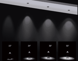 led lighting beam angle