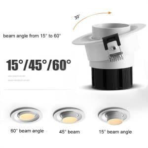 How to Choose LED Spotlights? (Factory Pro Guide) - GRNLED