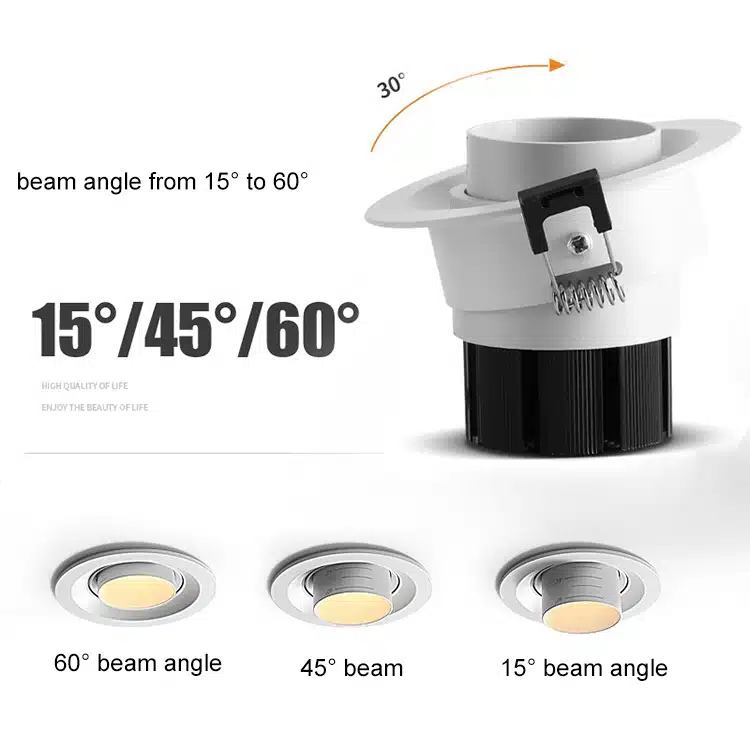 zoomable spotlights